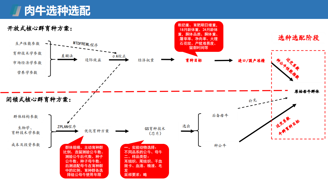 微信截图_20230529105024.png 微信截图_20230529105024.png